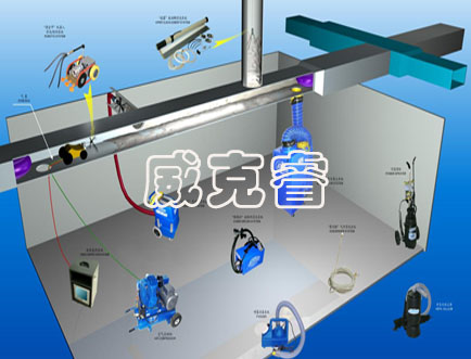 空調(diào)通風(fēng)設(shè)備及工業(yè)機(jī)器人清洗